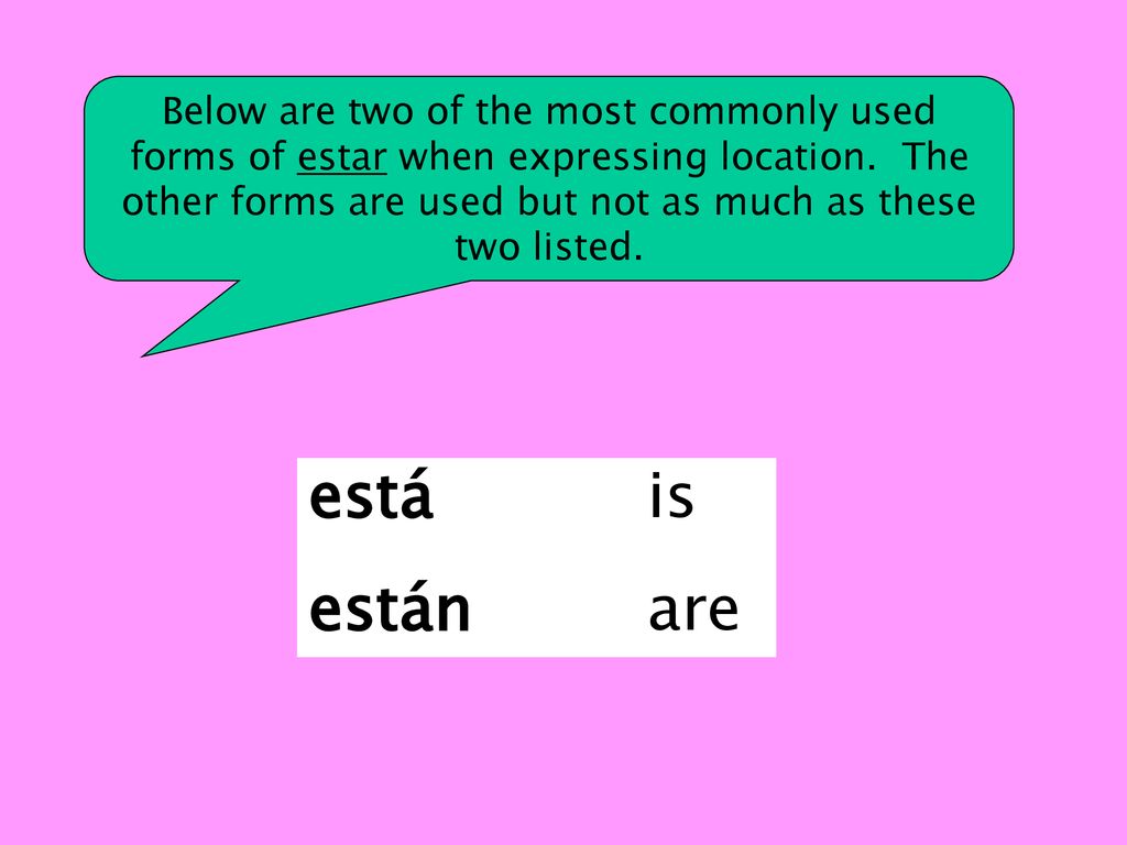 Below are two of the most commonly used forms of estar when expressing location. The other forms are used but not as much as these two listed.