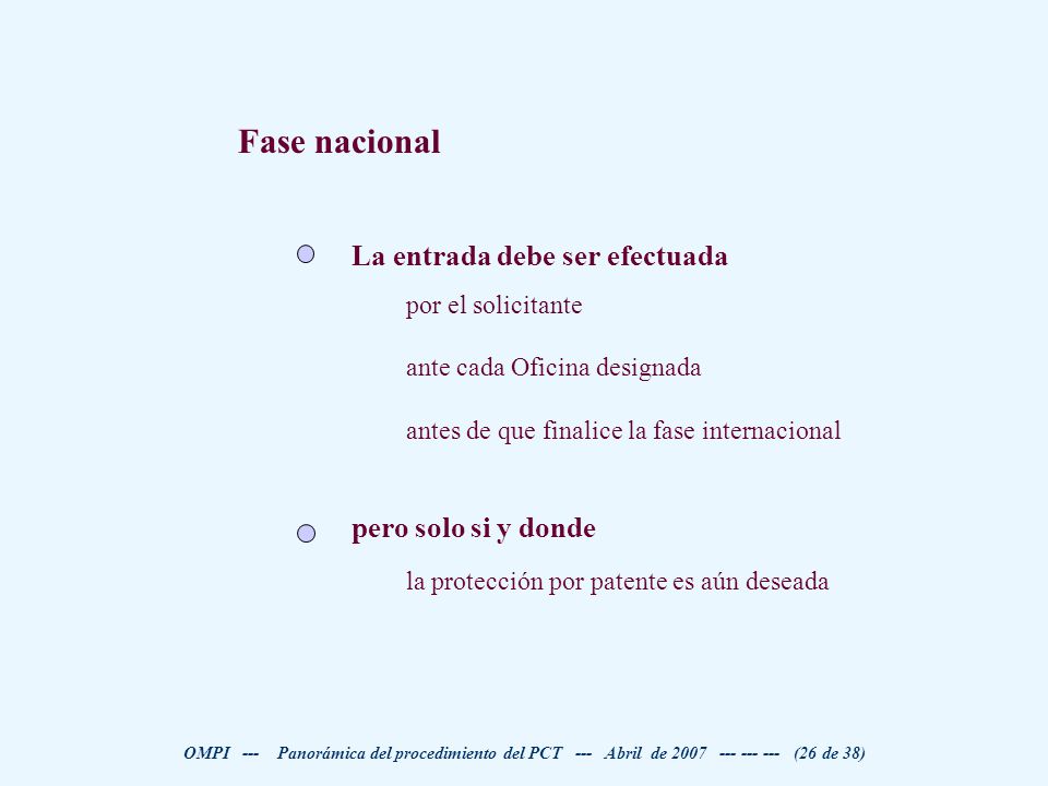 Fase nacional La entrada debe ser efectuada pero solo si y donde
