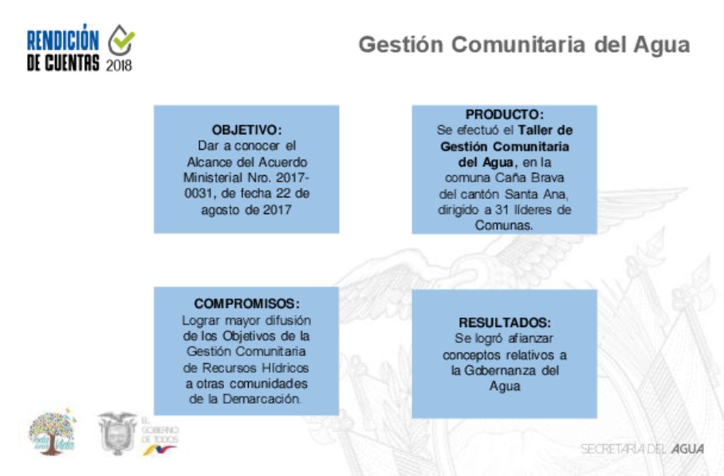 Se logró afianzar conceptos relativos a la Gobernanza del Agua