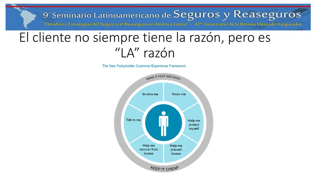 El cliente no siempre tiene la razón, pero es LA razón