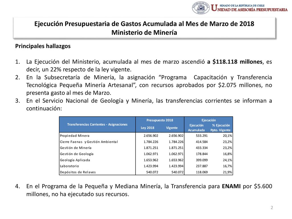 Ejecución Presupuestaria de Gastos Acumulada al Mes de Marzo de 2018 Ministerio de Minería