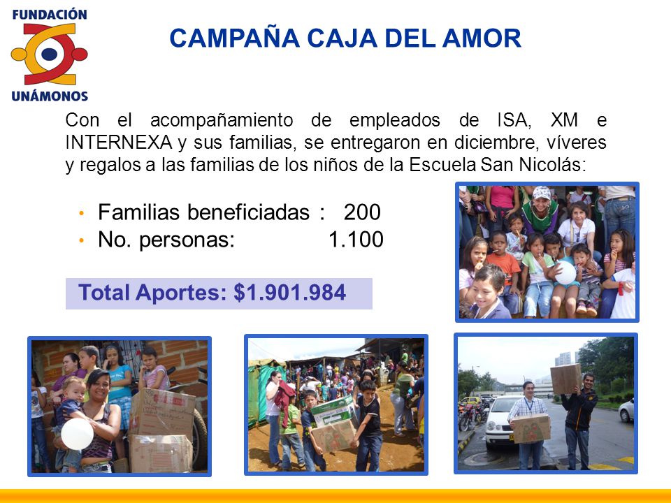CAMPAÑA CAJA DEL AMOR Familias beneficiadas : 200 No. personas: 1.100