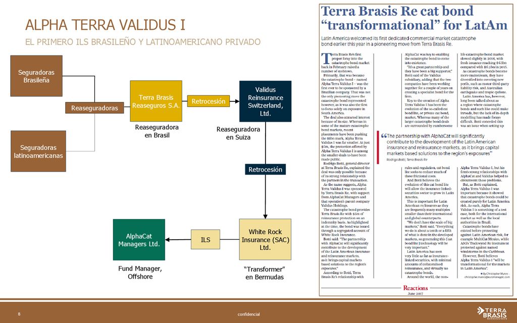 ALPHA TERRA VALIDUS I EL PRIMERO ILS BRASILEÑO Y LATINOAMERICANO PRIVADO. Seguradoras Brasileña. Terra Brasis Reaseguros S.A.