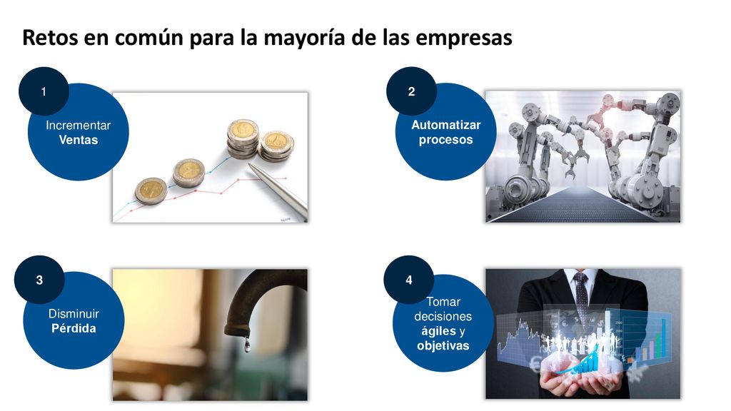 Retos en común para la mayoría de las empresas