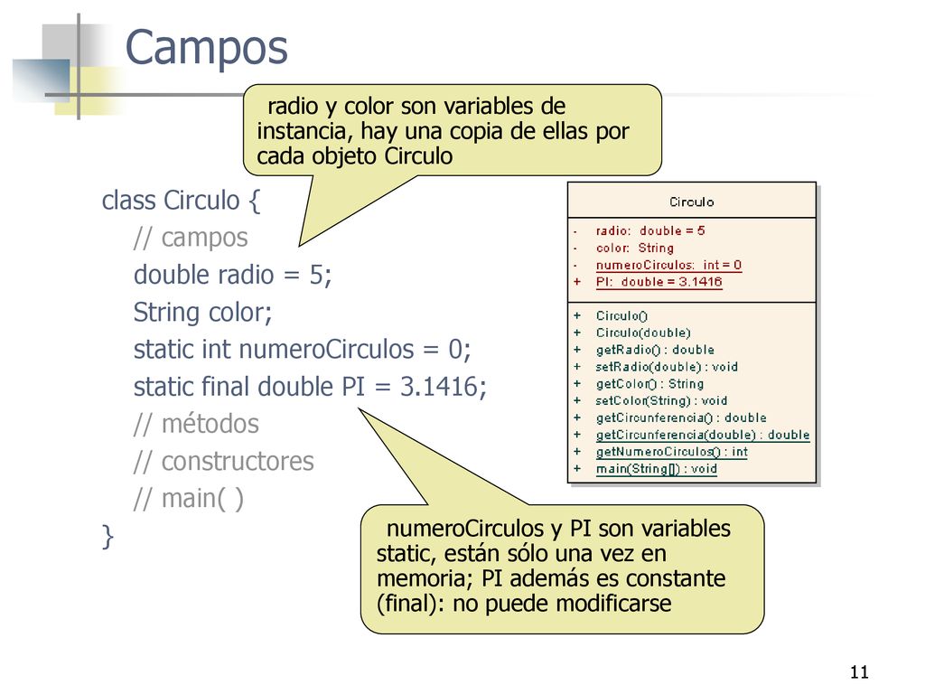 Campos class Circulo { // campos double radio = 5; String color;