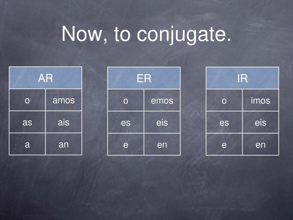 Now, to conjugate. AR ER IR o amos as ais a an o emos es eis e en o
