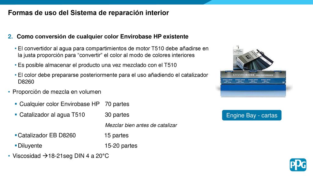 Formas de uso del Sistema de reparación interior