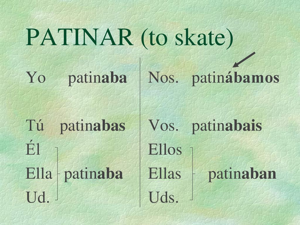 PATINAR (to skate) Yo patinaba Tú patinabas Él Ella patinaba Ud.