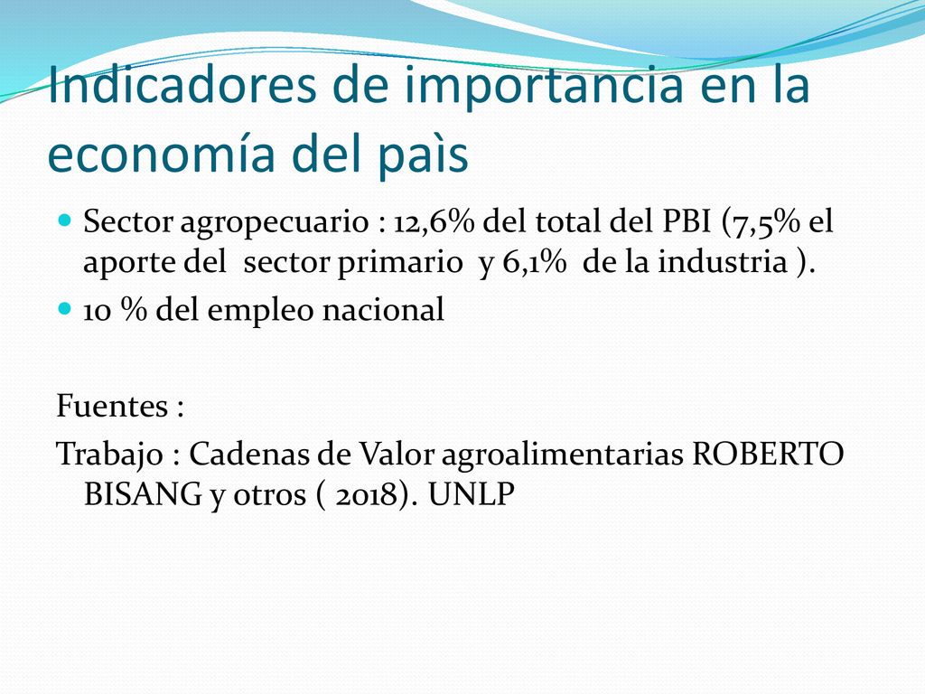 Indicadores de importancia en la economía del paìs
