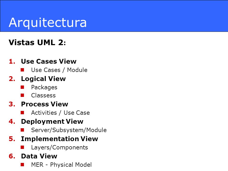 Arquitectura Vistas UML 2: Use Cases View Logical View Process View