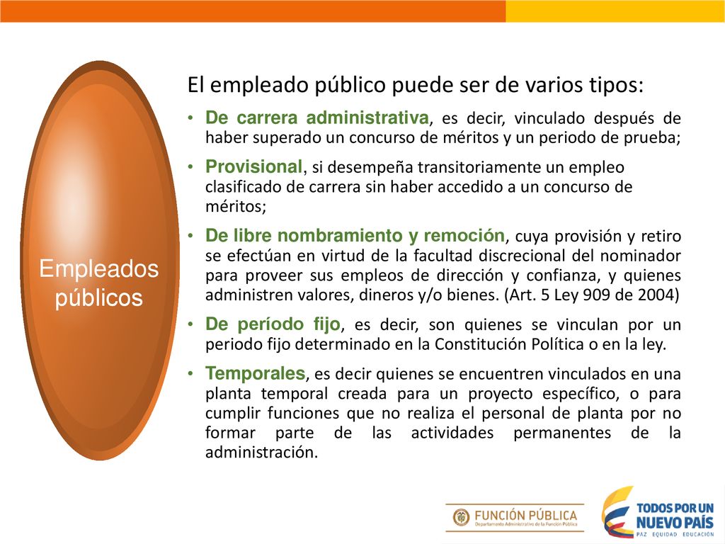 El empleado público puede ser de varios tipos: