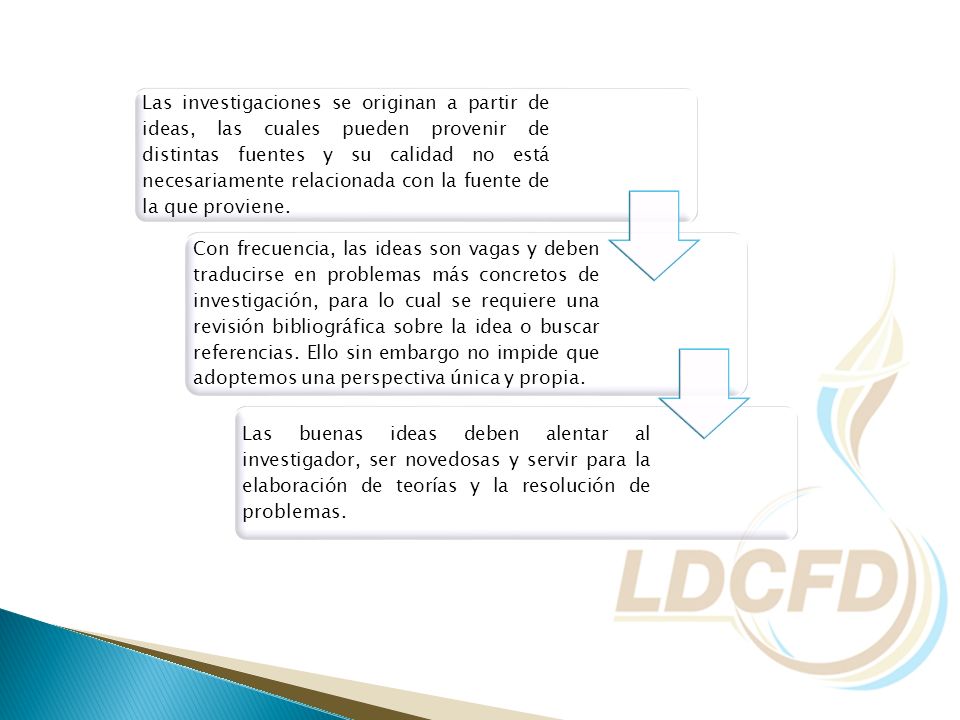 Las investigaciones se originan a partir de ideas, las cuales pueden provenir de distintas fuentes y su calidad no está necesariamente relacionada con la fuente de la que proviene.