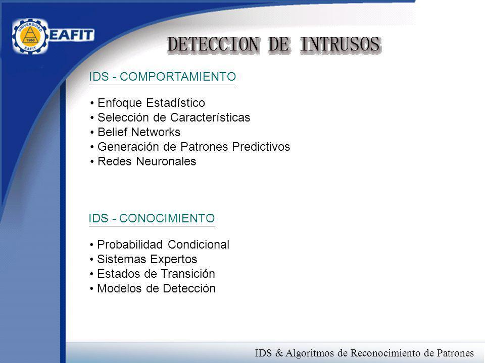 IDS - COMPORTAMIENTO Enfoque Estadístico. Selección de Características. Belief Networks. Generación de Patrones Predictivos.