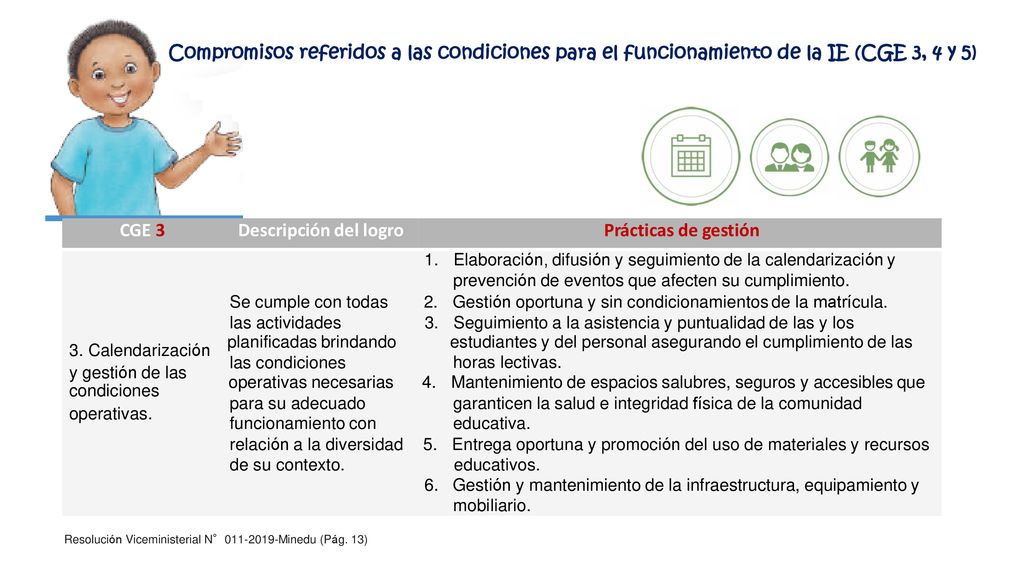 Compromisos referidos a las condiciones para el funcionamiento de la IE (CGE 3, 4 y 5)