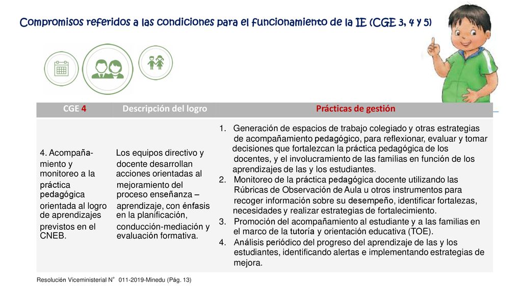 Compromisos referidos a las condiciones para el funcionamiento de la IE (CGE 3, 4 y 5)