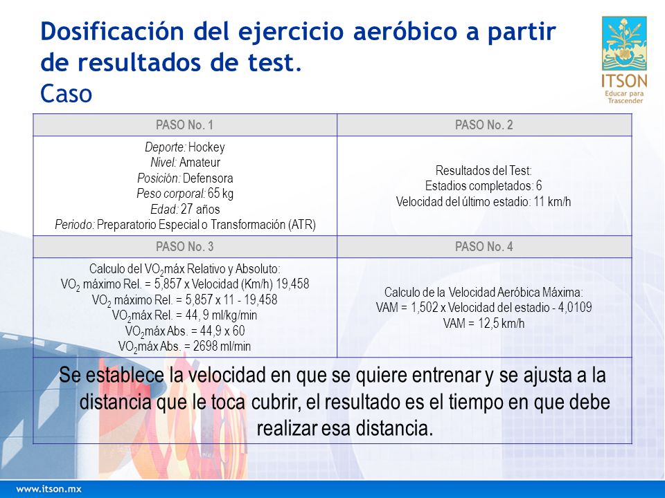 Dosificación del ejercicio aeróbico a partir de resultados de test