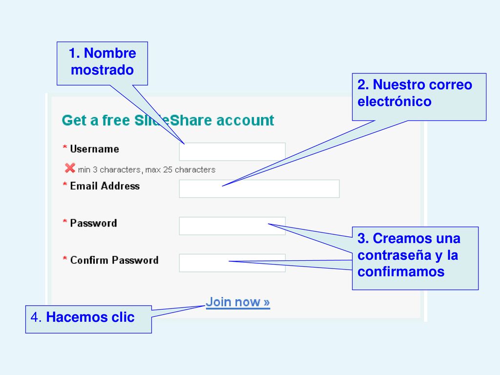 1. Nombre mostrado 2. Nuestro correo electrónico.