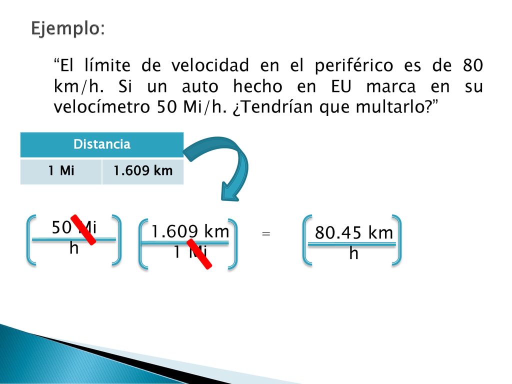 Ejemplo: El límite de velocidad en el periférico es de 80 km/h. Si un auto hecho en EU marca en su velocímetro 50 Mi/h. ¿Tendrían que multarlo