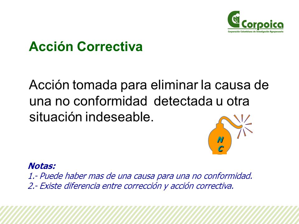 Acción Correctiva Acción tomada para eliminar la causa de una no conformidad detectada u otra situación indeseable.