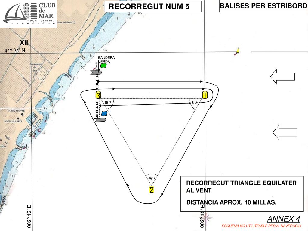 RECORREGUT NUM ANNEX 4 BALISES PER ESTRIBORD XII
