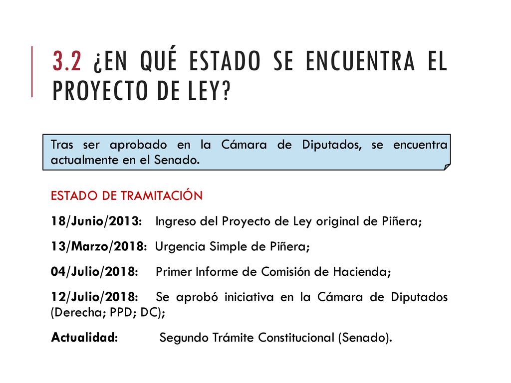 3.2 ¿en qué estado se encuentra el proyecto de ley