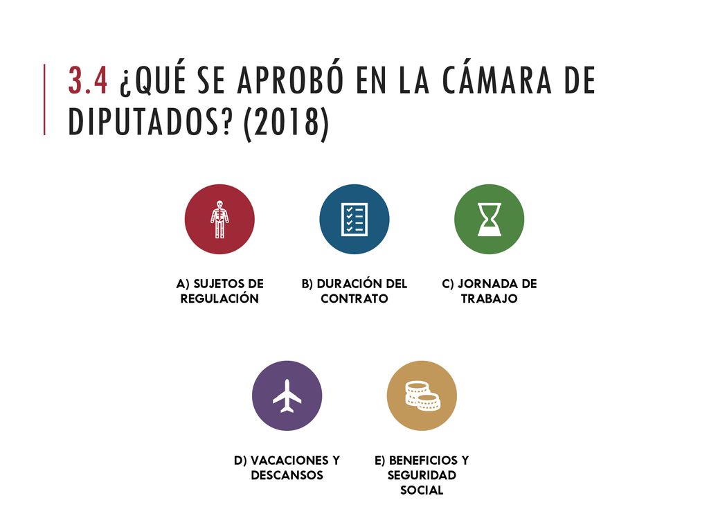 3.4 ¿qué se aprobó en la cámara de diputados (2018)