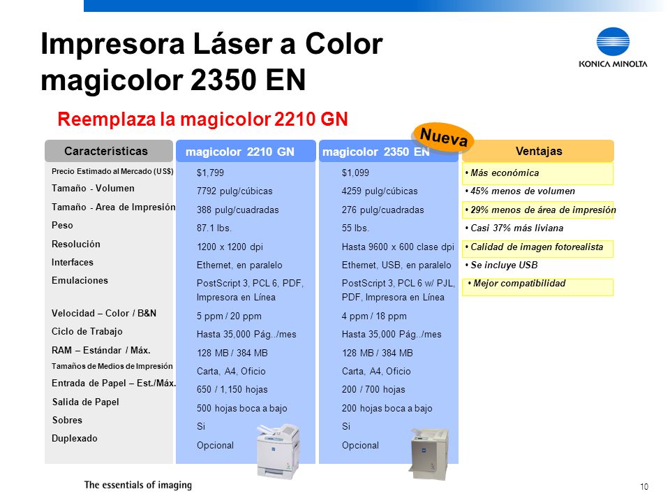 Impresora Láser a Color magicolor 2350 EN