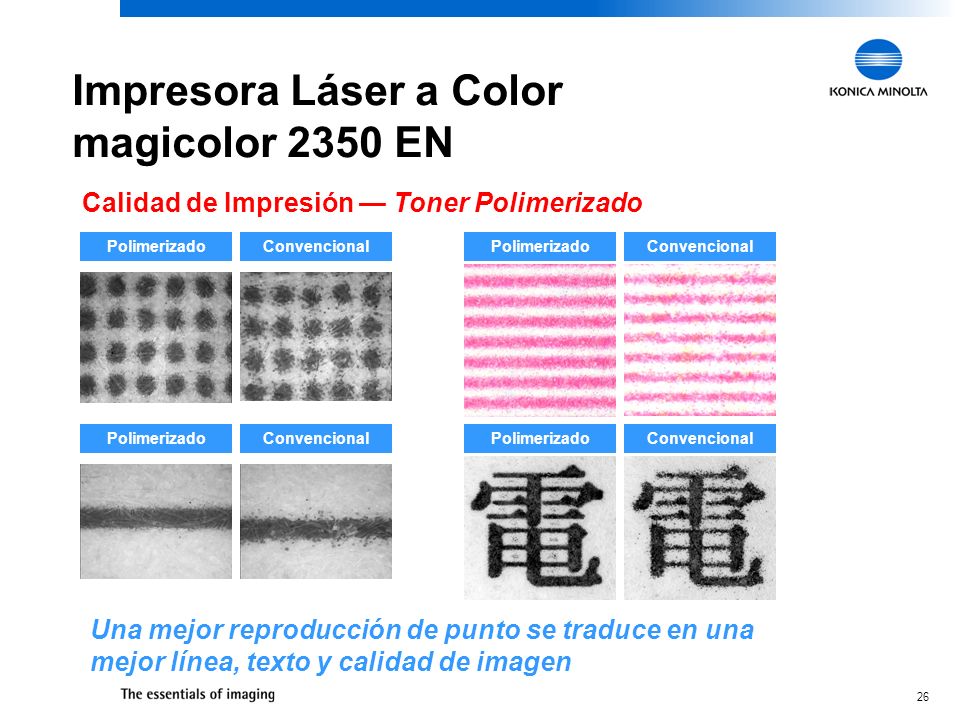Impresora Láser a Color magicolor 2350 EN