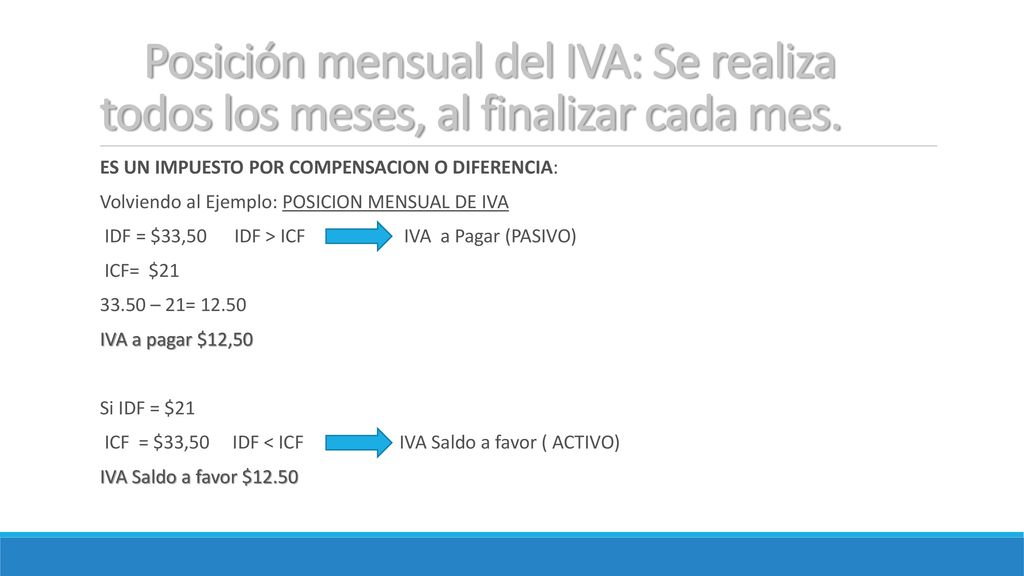 Posición mensual del IVA: Se realiza todos los meses, al finalizar cada mes.