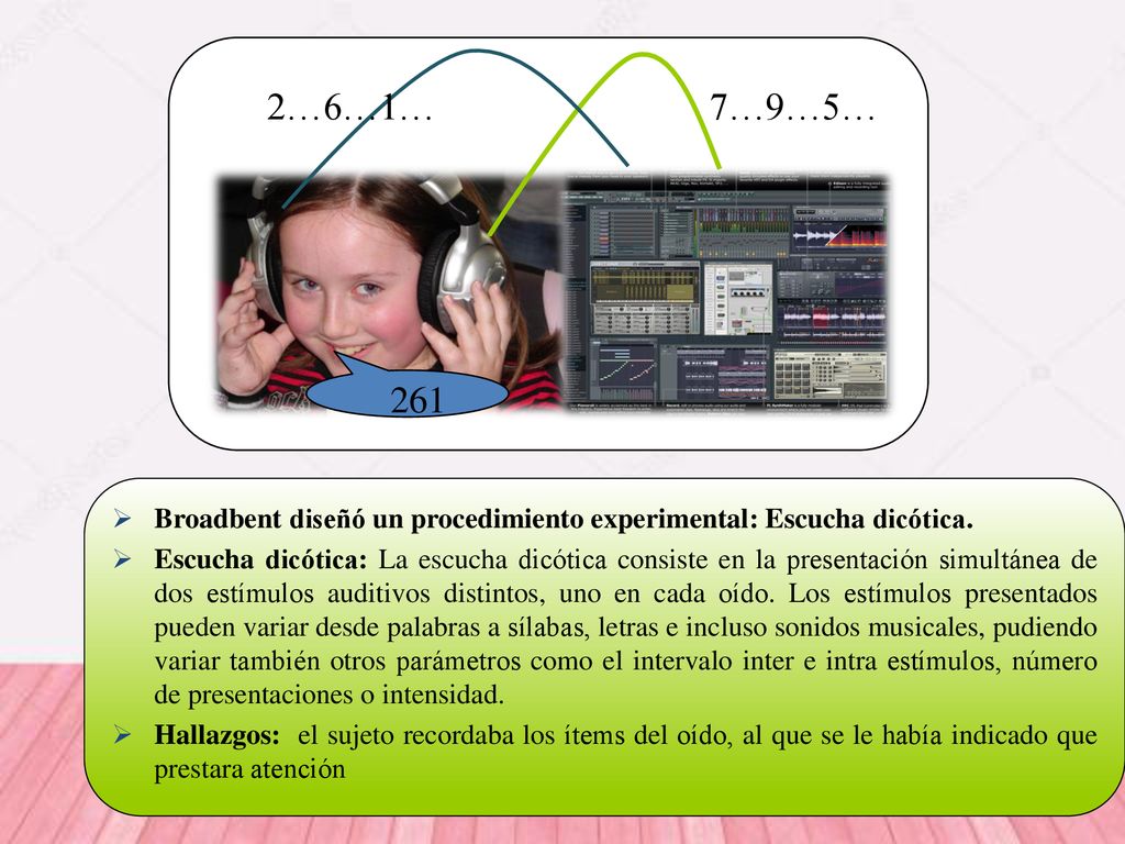 7…9…5… 2…6…1… 261. Broadbent diseñó un procedimiento experimental: Escucha dicótica.