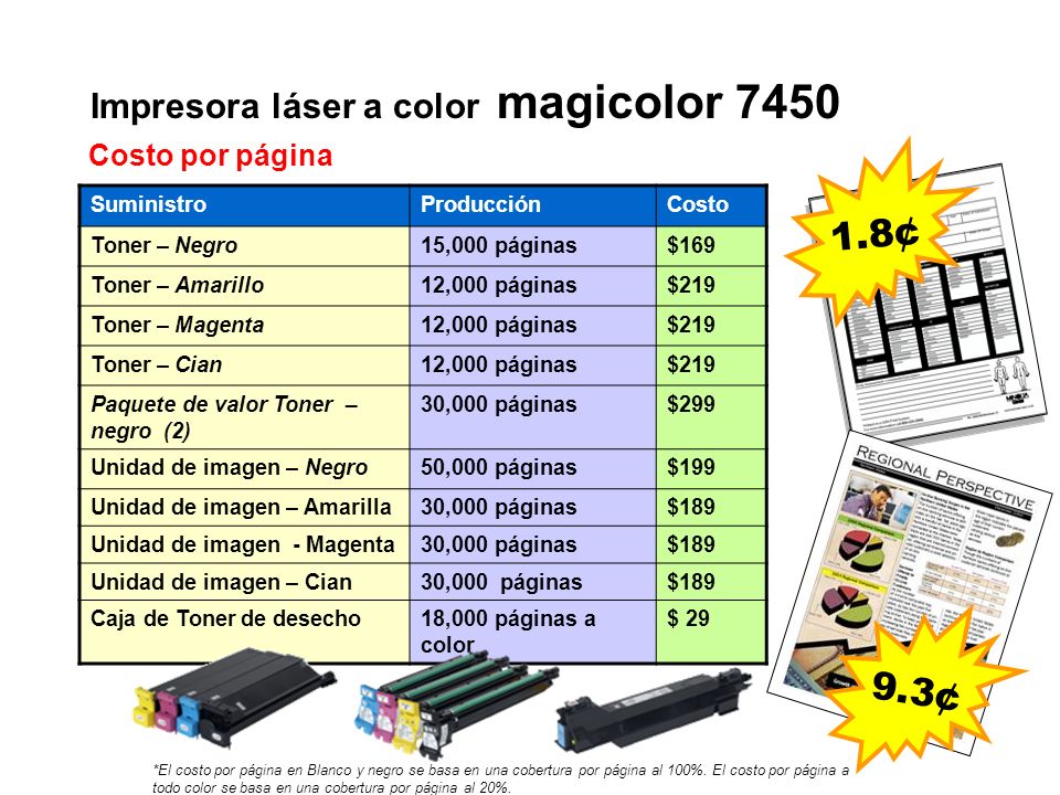 Impresora láser a color magicolor 7450