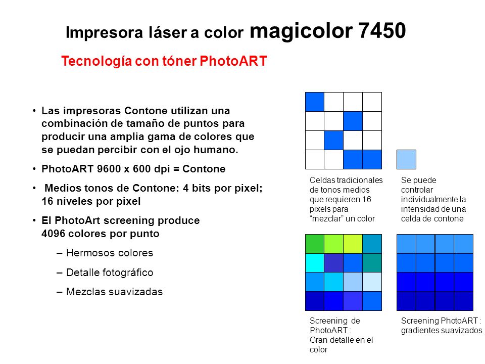 Impresora láser a color magicolor 7450