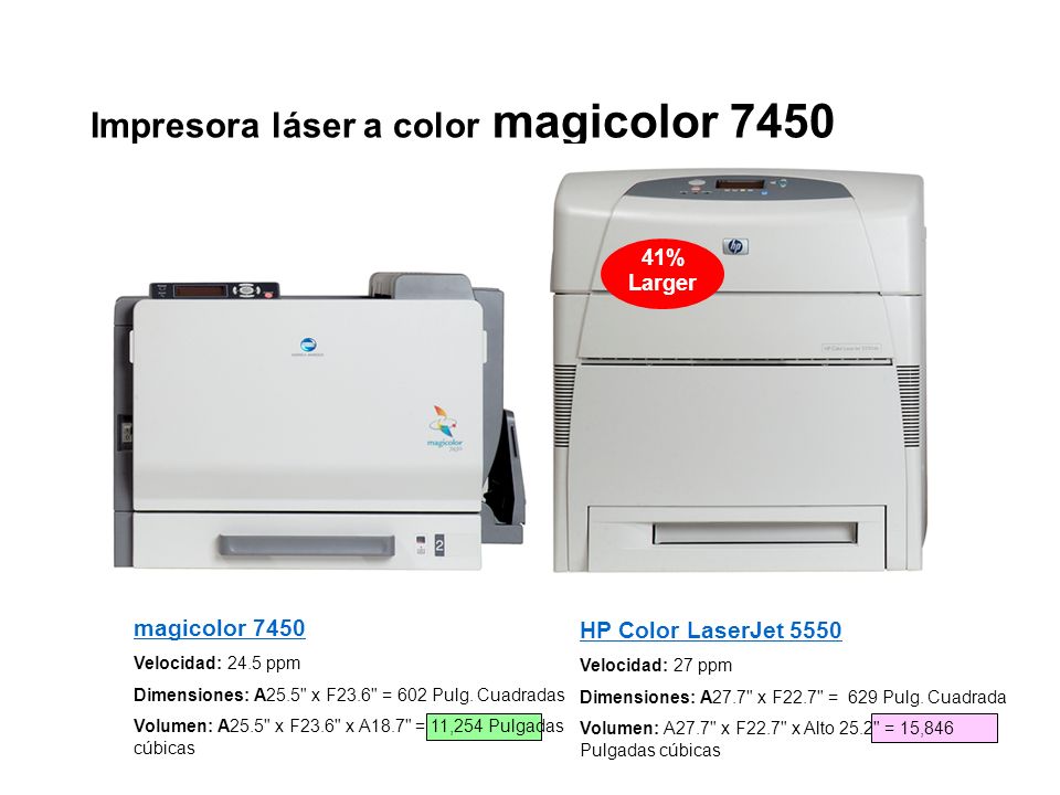 Impresora láser a color magicolor 7450