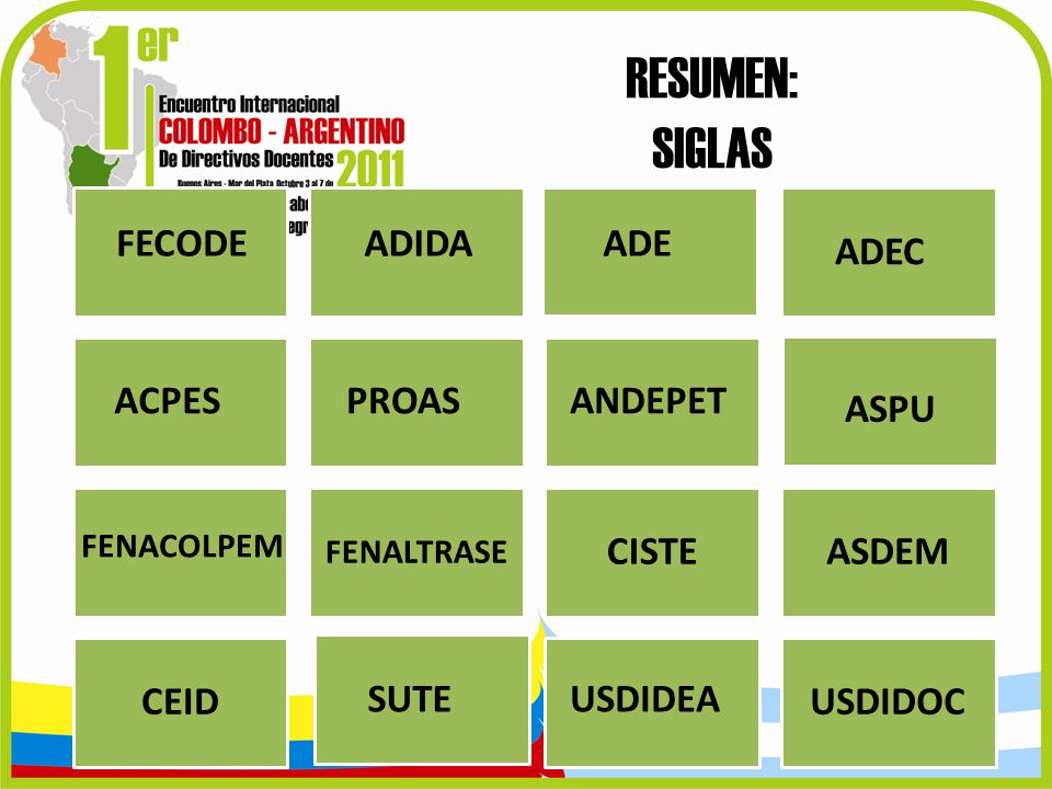 RESUMEN: SIGLAS CISTE ASDEM CEID USDIDOC FECODE ADIDA ADE ADEC ACPES