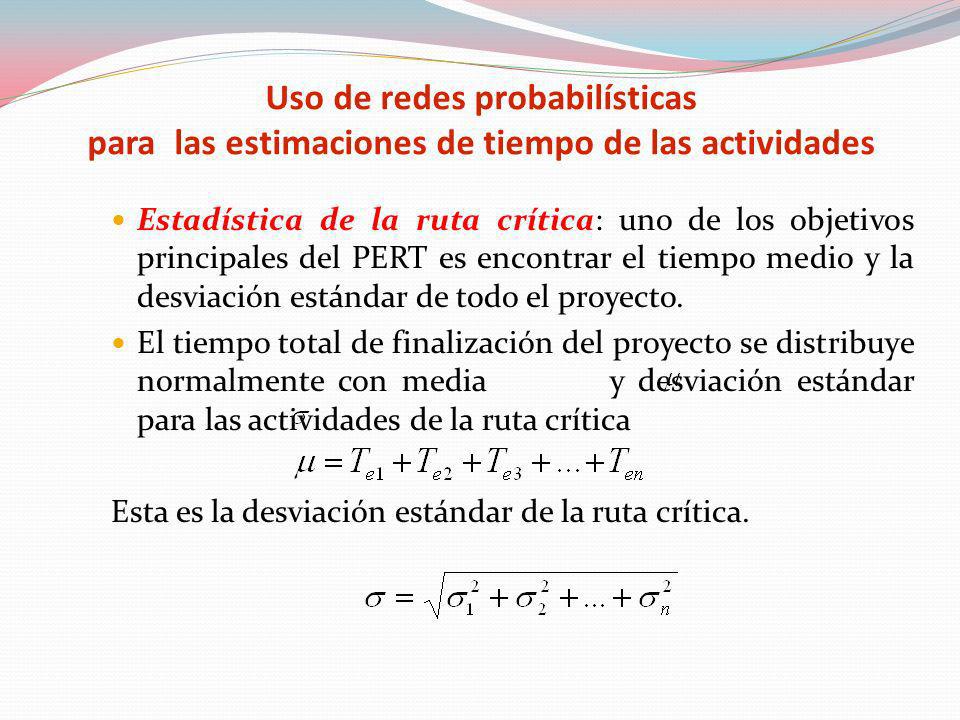 Uso de redes probabilísticas para las estimaciones de tiempo de las actividades