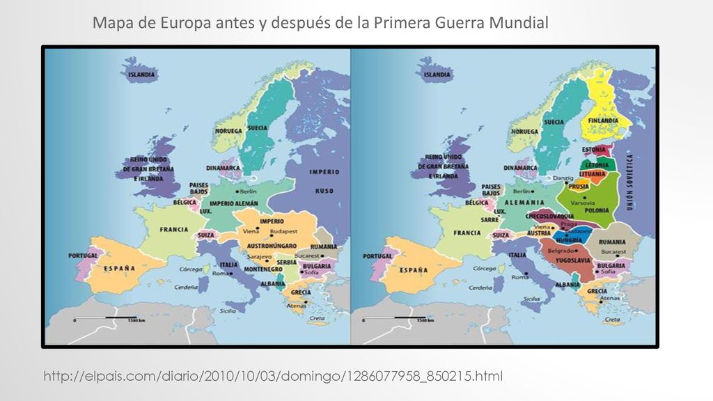 Mapa de Europa antes y después de la Primera Guerra Mundial