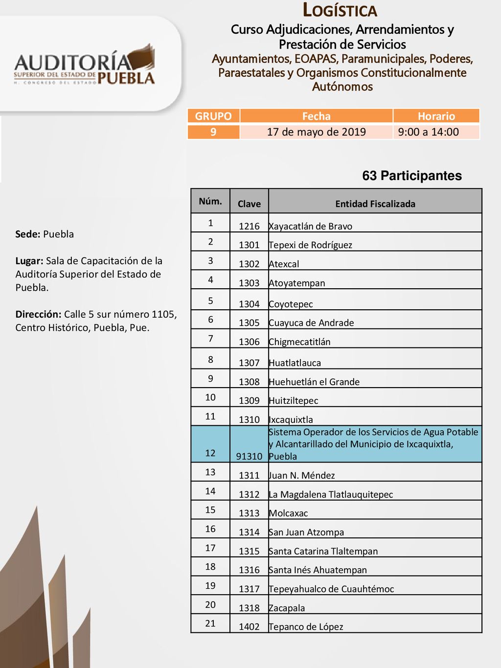 63 Participantes GRUPO Fecha Horario 9 17 de mayo de :00 a 14:00