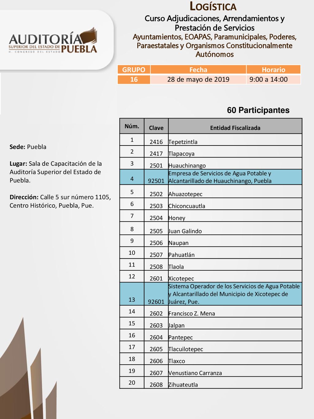60 Participantes GRUPO Fecha Horario de mayo de 2019