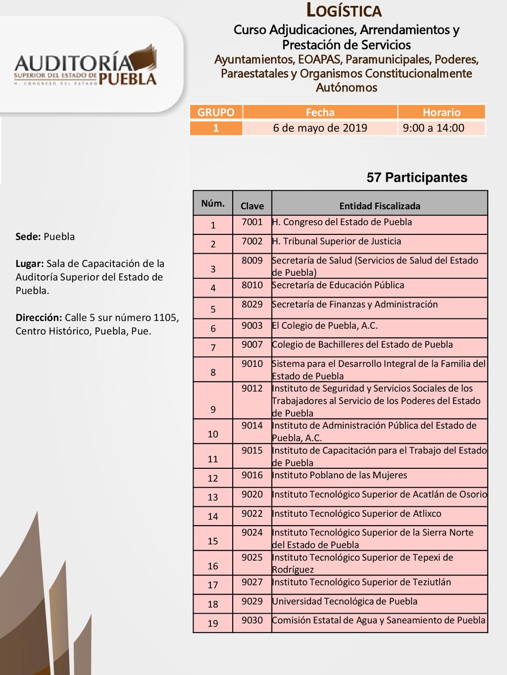57 Participantes GRUPO Fecha Horario 1 6 de mayo de :00 a 14:00