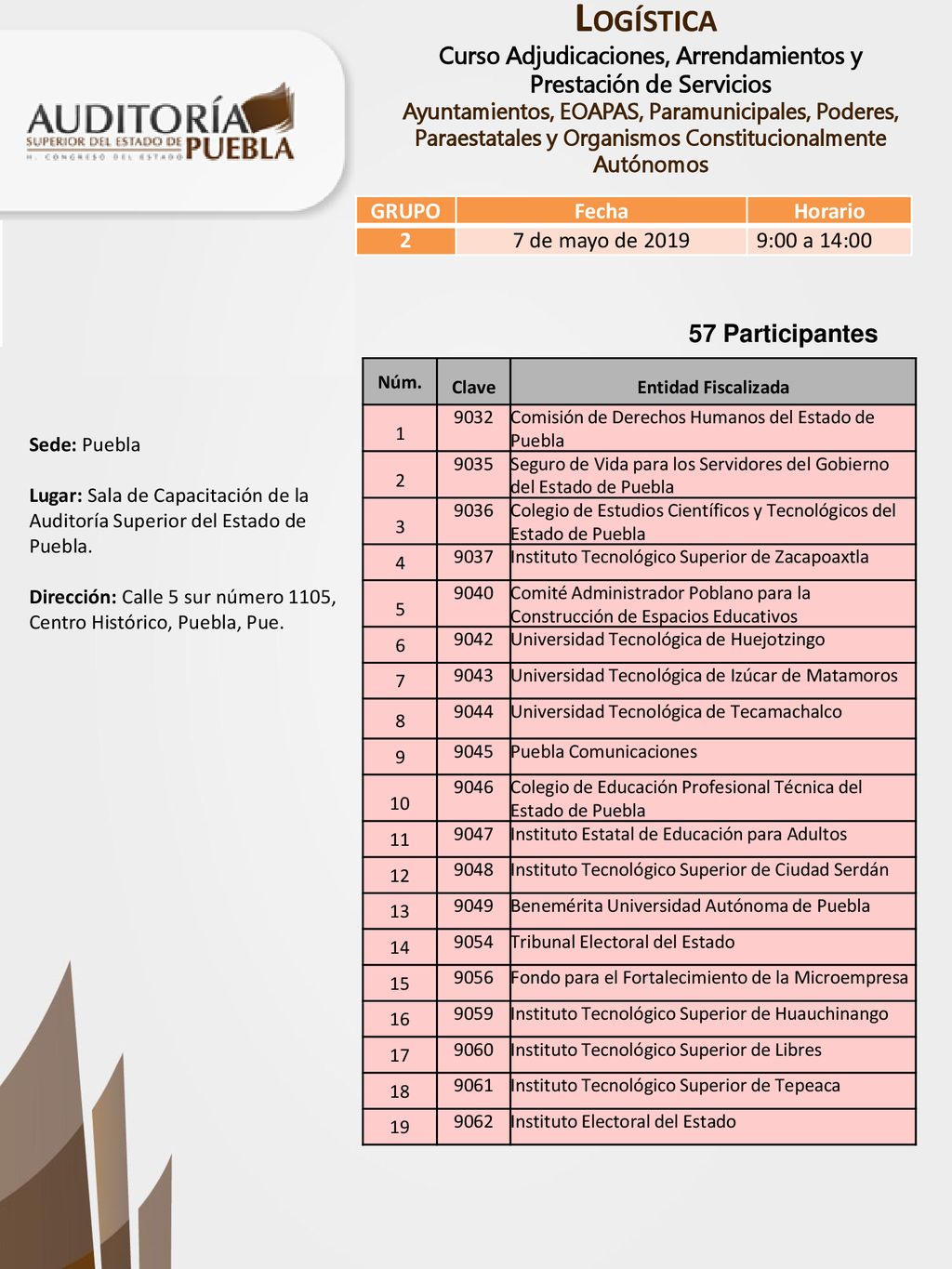 57 Participantes GRUPO Fecha Horario 2 7 de mayo de :00 a 14:00