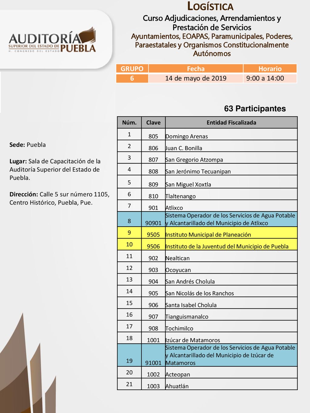 63 Participantes GRUPO Fecha Horario 6 14 de mayo de :00 a 14:00
