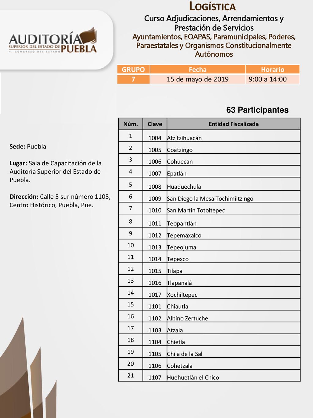 63 Participantes GRUPO Fecha Horario 7 15 de mayo de :00 a 14:00