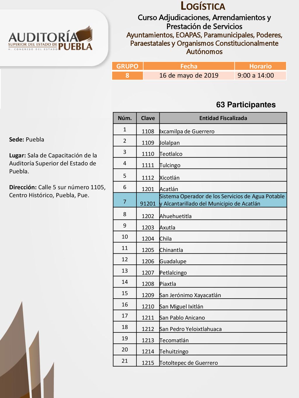 63 Participantes GRUPO Fecha Horario 8 16 de mayo de :00 a 14:00