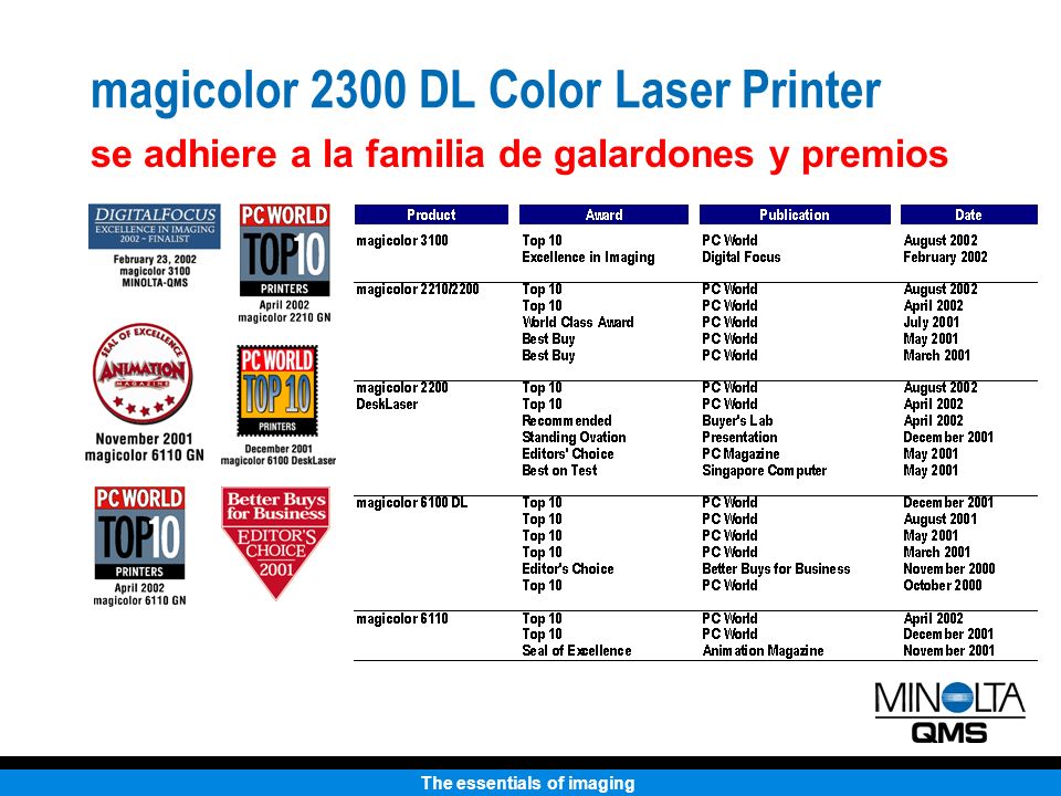 magicolor 2300 DL Color Laser Printer