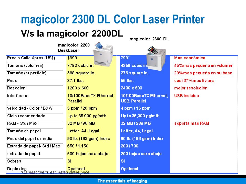magicolor 2300 DL Color Laser Printer