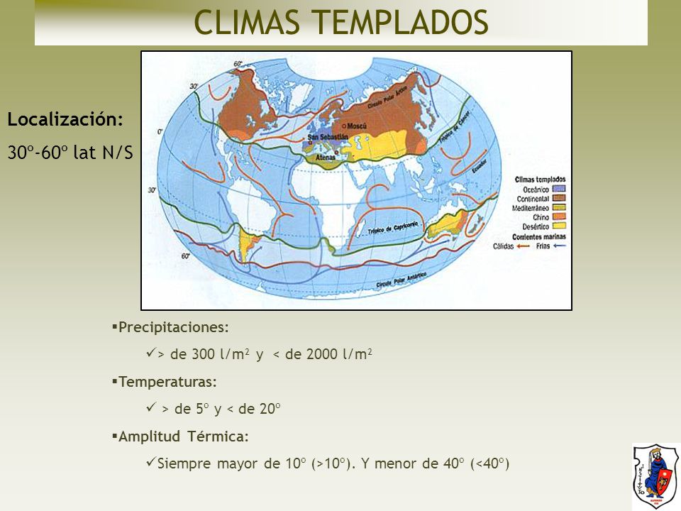CLIMAS TEMPLADOS Localización: 30º-60º lat N/S Precipitaciones: