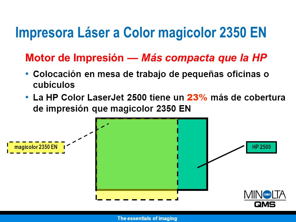 Impresora Láser a Color magicolor 2350 EN