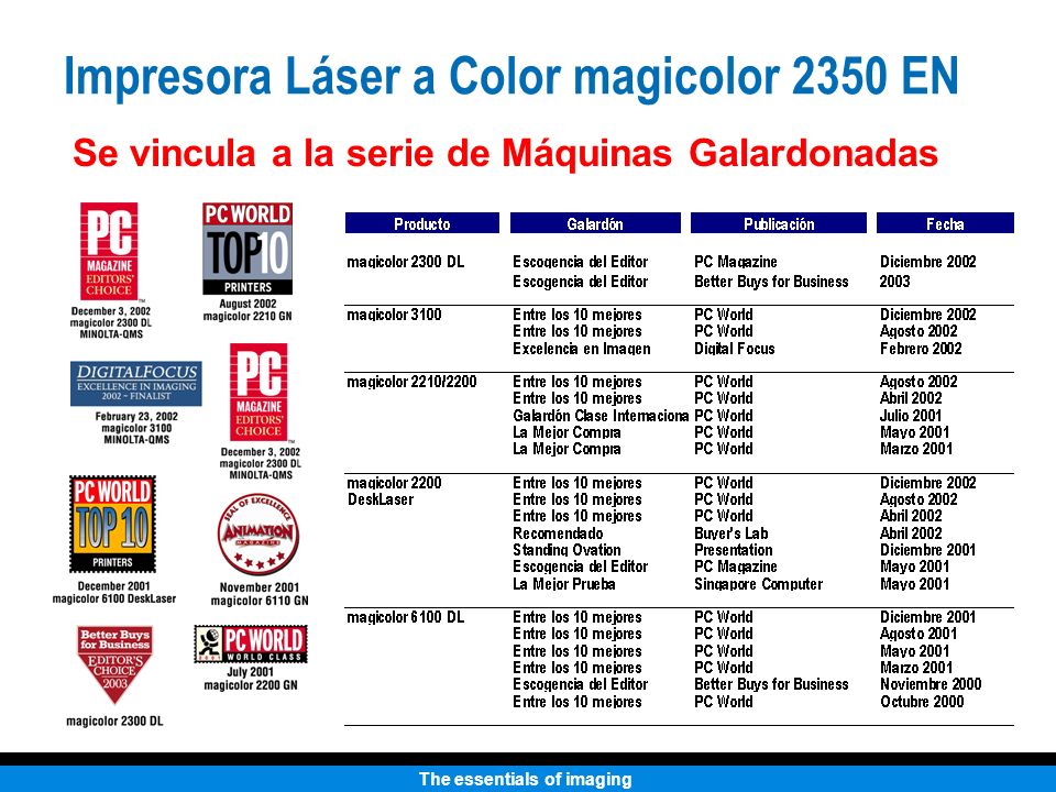 Impresora Láser a Color magicolor 2350 EN