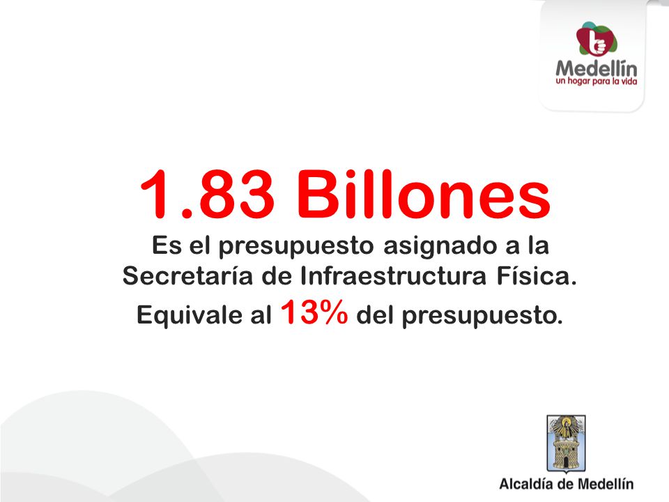 1.83 Billones Es el presupuesto asignado a la Secretaría de Infraestructura Física.