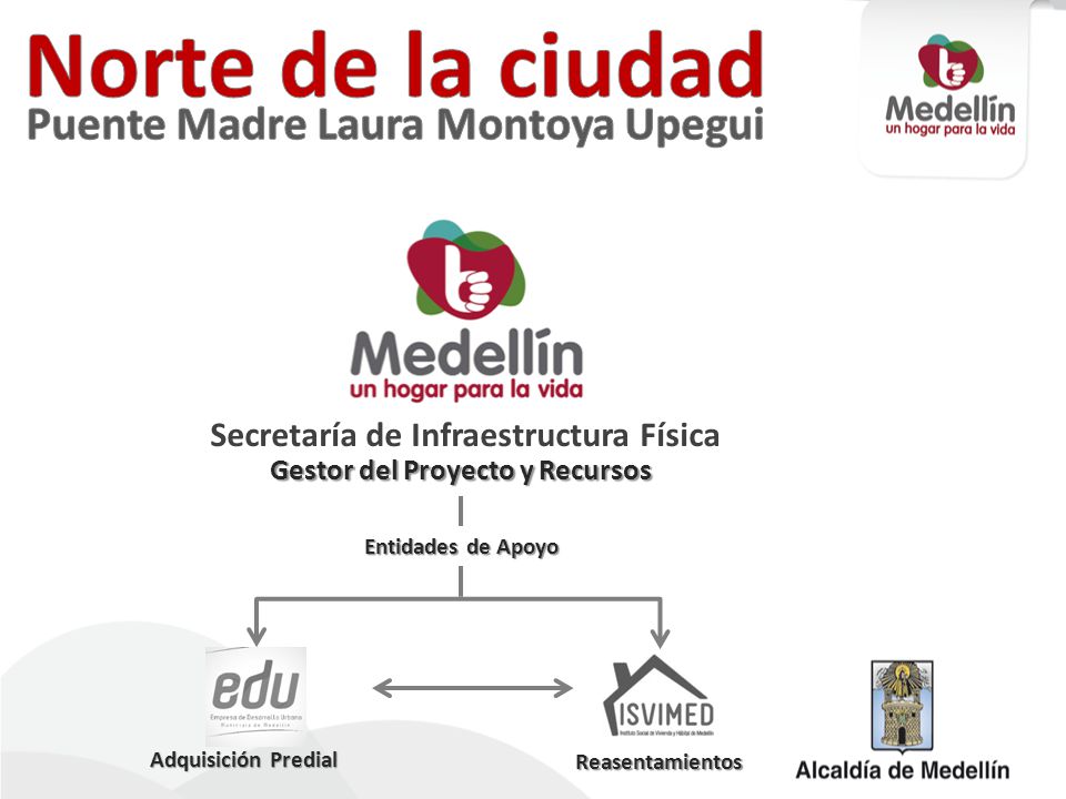 Secretaría de Infraestructura Física Gestor del Proyecto y Recursos